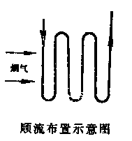 順流布置示意圖