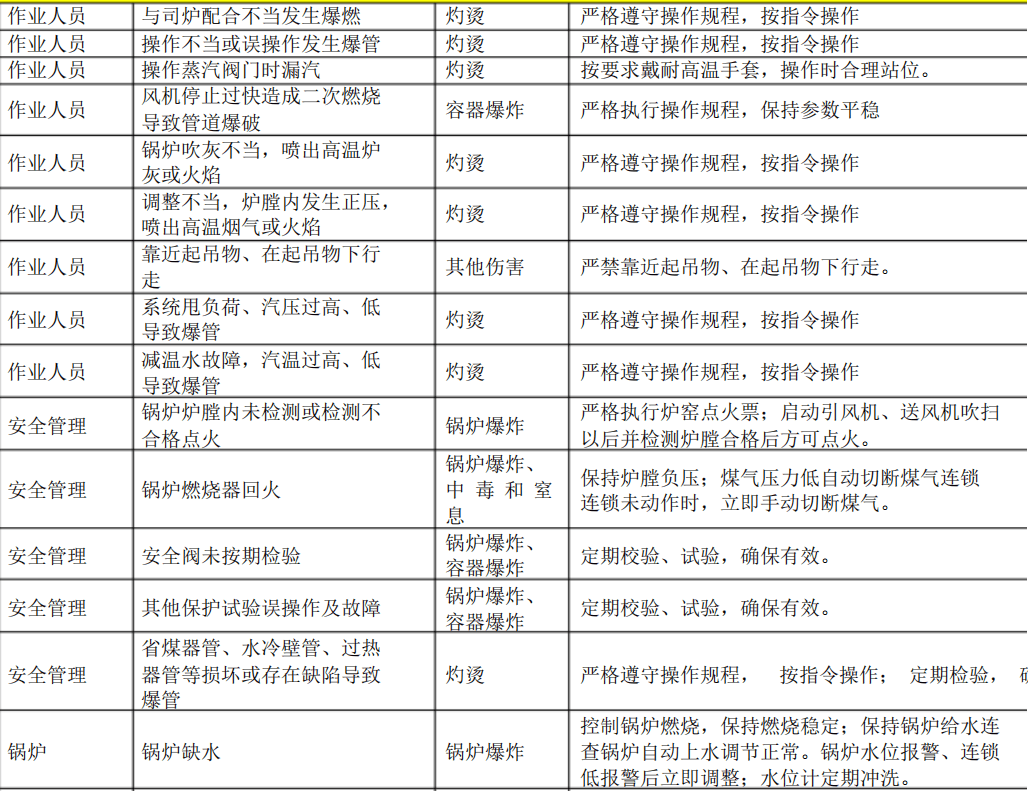 企業(yè)微信截圖_15846819374879