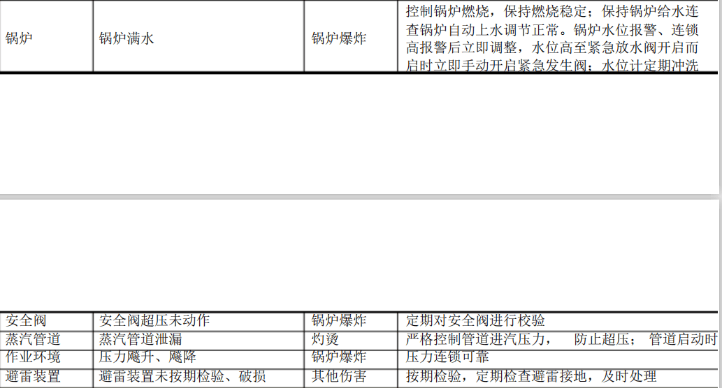 企業(yè)微信截圖_15846819749401