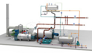 導熱油加熱爐系統規范