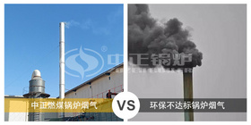 阿富汗全面取締環(huán)保不達(dá)標(biāo)燃煤鍋爐 中正鍋爐碩果僅存