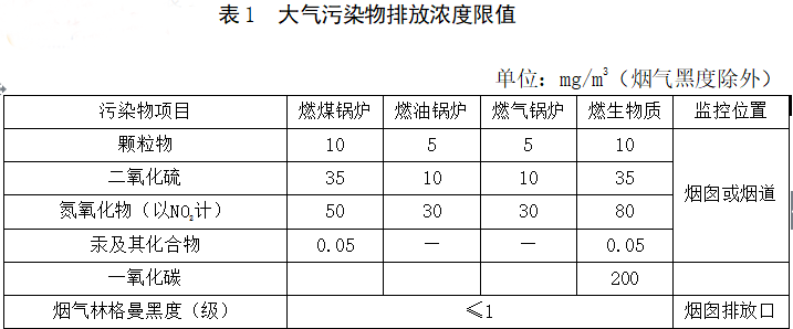 北京低碳冷凝鍋爐采購時(shí)鍋爐排放標準是關(guān)鍵