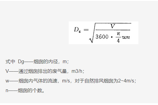 鍋爐煙囪高度100米