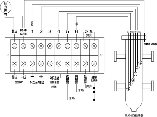 锅炉水位电极怎么接线 锅炉水位控制原理为电路实现水位检测和报警