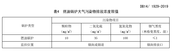 臨汾市鍋爐超低排放標準