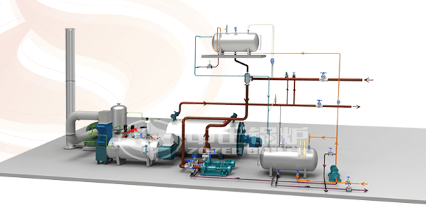 中正YQW系列导热油锅炉系统