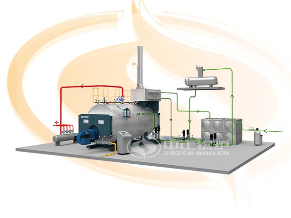 中正WNS系列燃气蒸汽锅炉系统