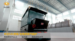 永乐高锅炉SZL 系列链条炉产品