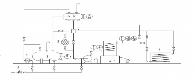立式导热油锅炉原理图图片