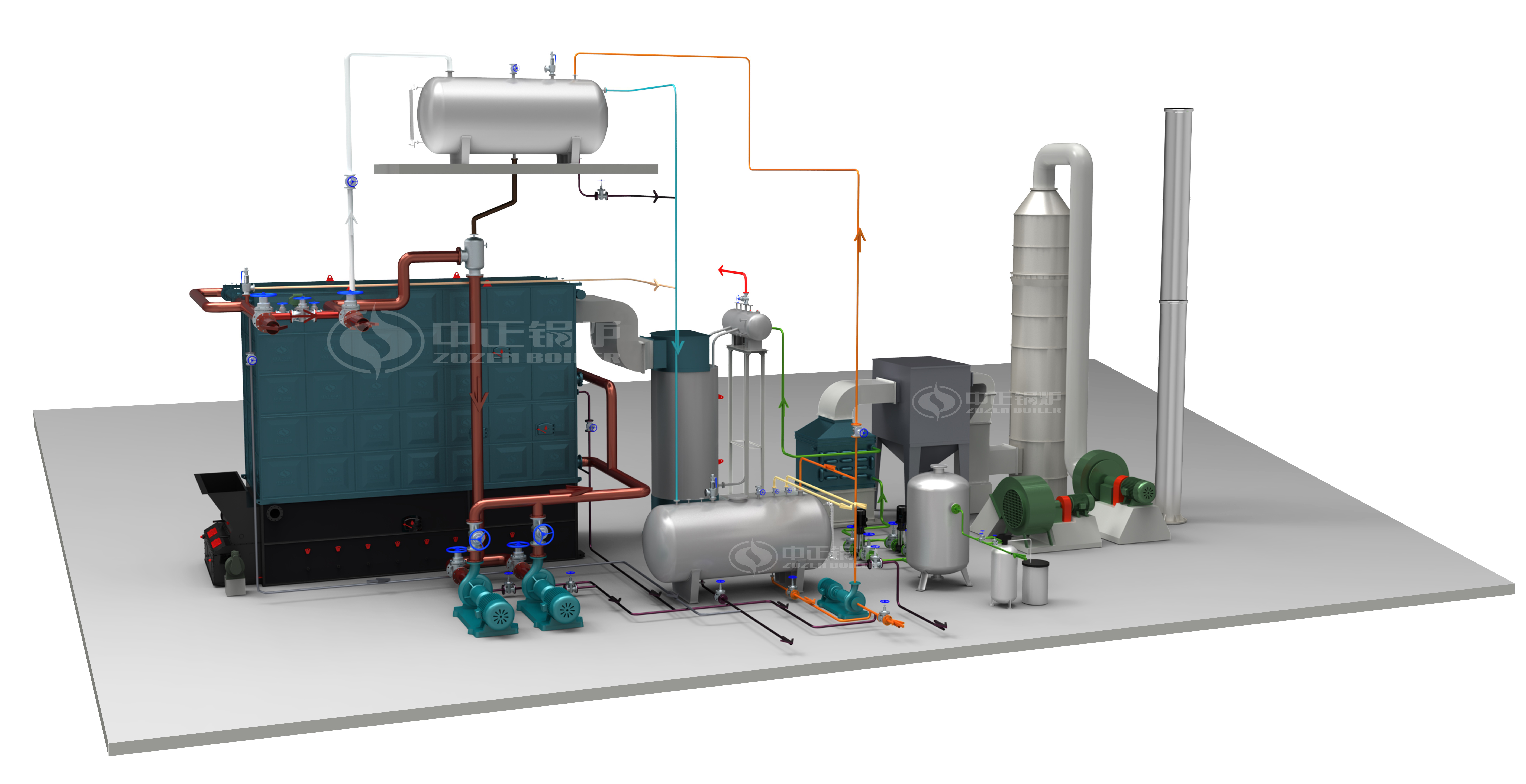 YLW系列燃煤/燃生物质卧式导热油锅炉结构图