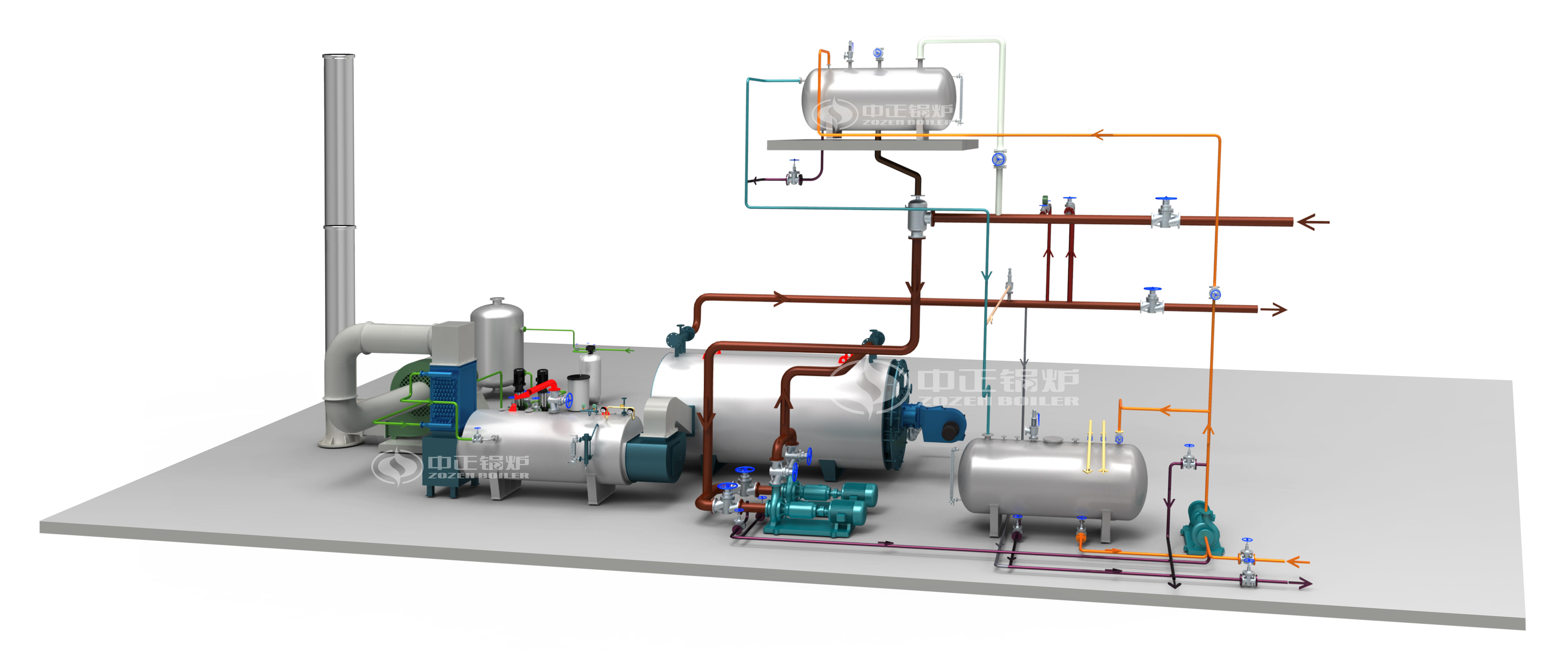 YQW系列燃油/燃气卧式导热油锅炉结构图