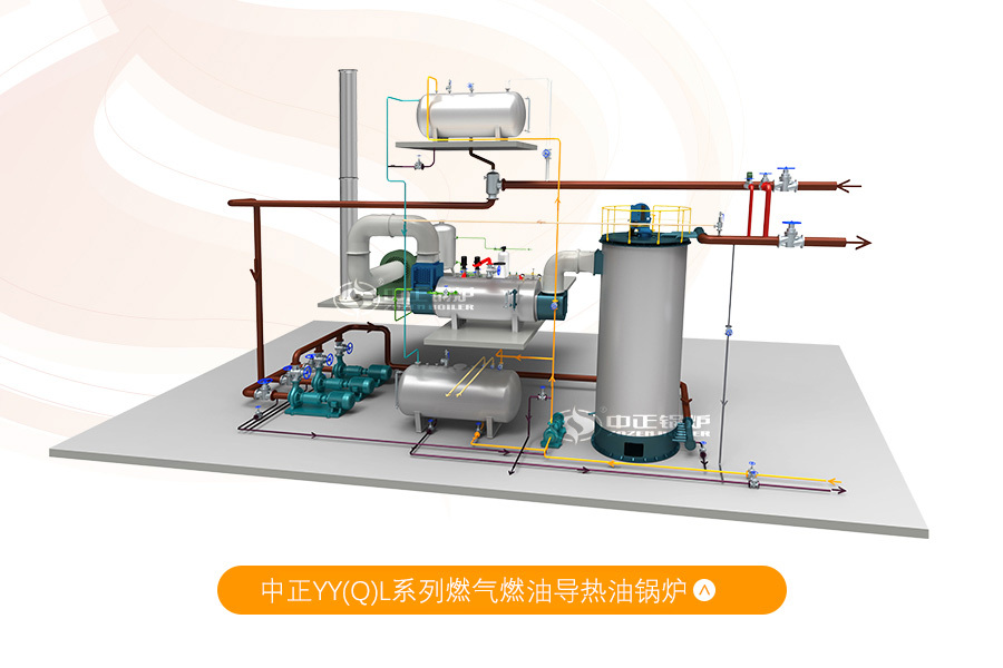 中正YY(Q)L系列燃气燃油导热油锅炉循环安装图