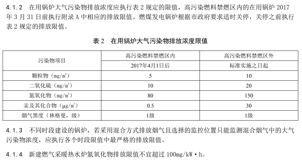 北京燃气锅炉排放标准