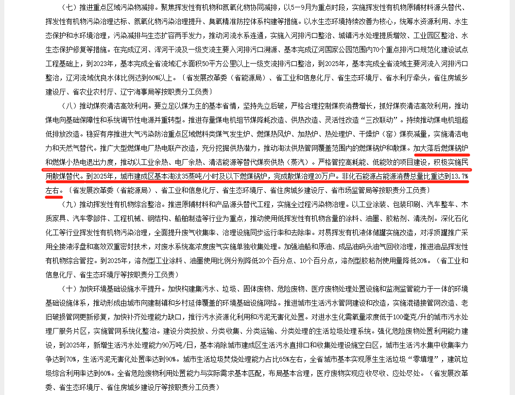 辽宁省人民政府十四五节能减排综合工作方案1
