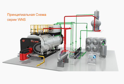 Газовые/жидкотопливные котлы - стрвница1 - ZOZEN котёл